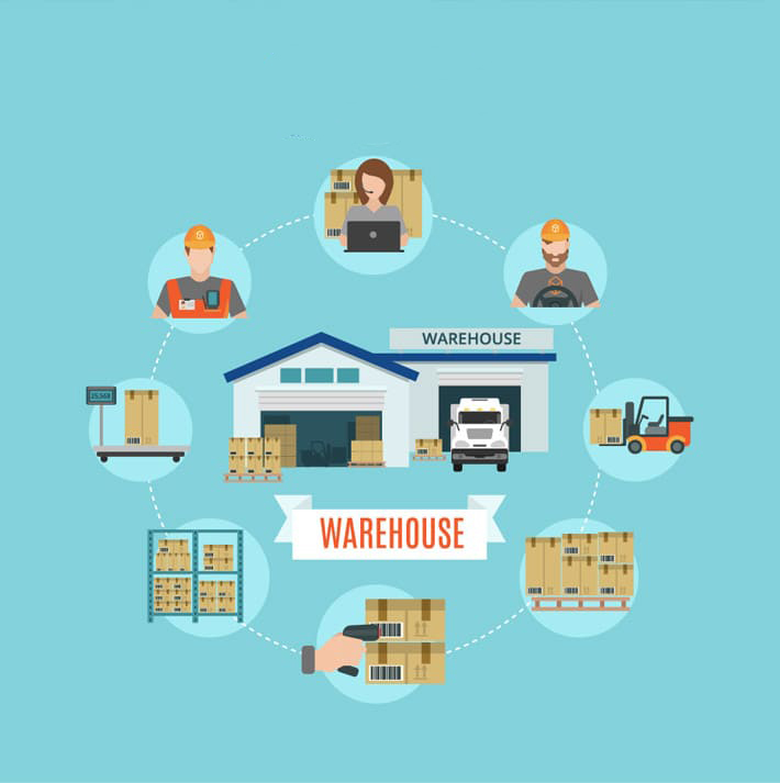 Service-Image